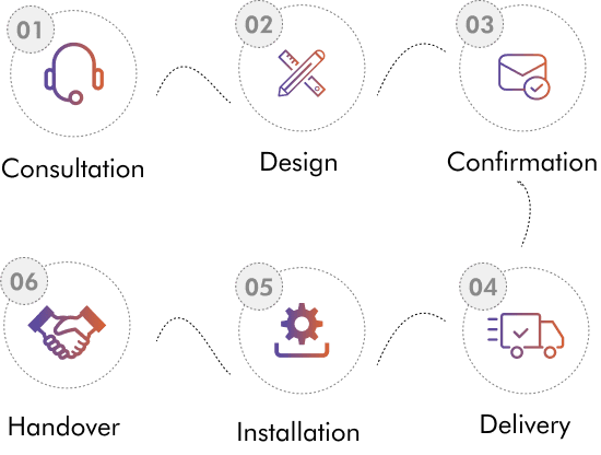 workflow-tab